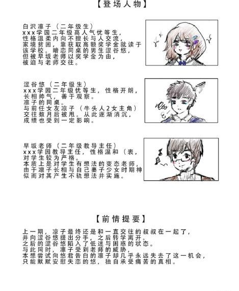 qq情侣头像污到死双人床上_剧情片高清视频观看